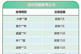 伊斯科本赛季西甲22场已进6球，比他此前5个赛季西甲进球都要多